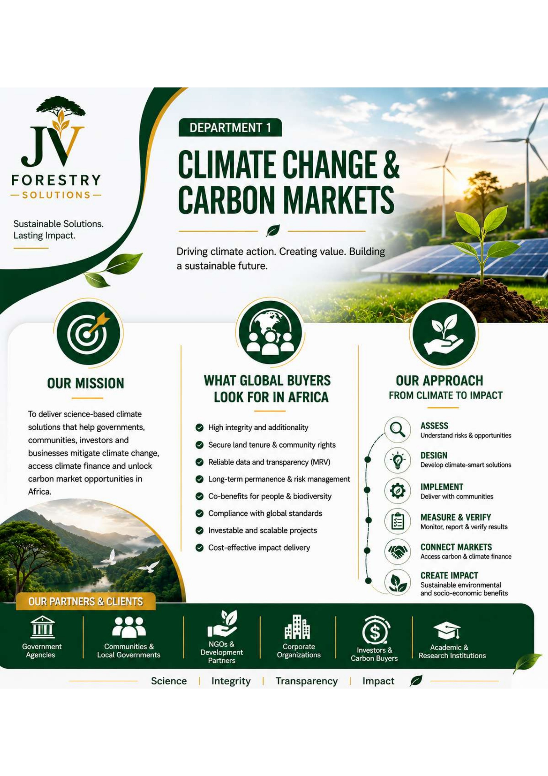 Climate Change & Carbon Markets profile plate