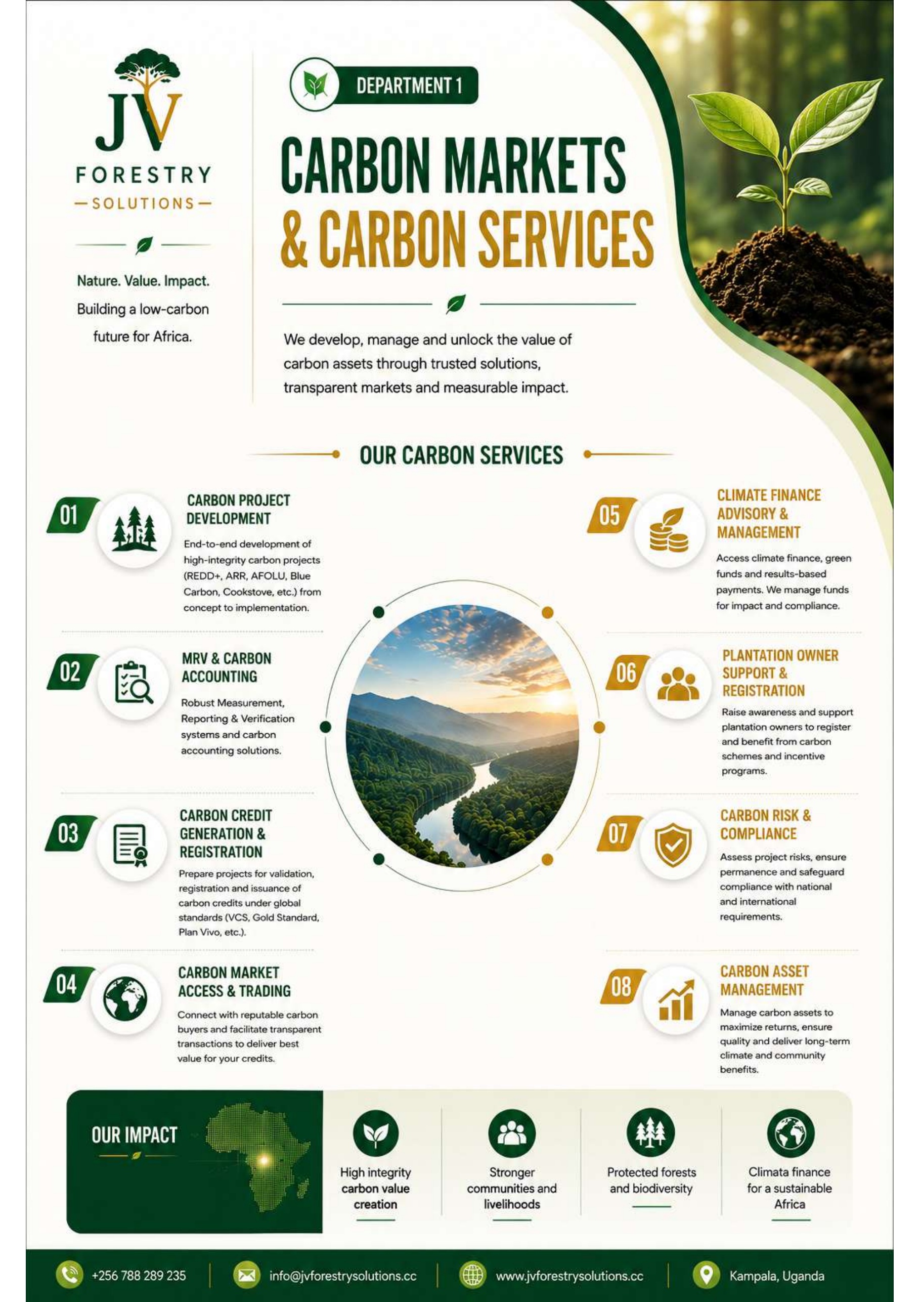 Climate Change & Carbon Markets profile plate